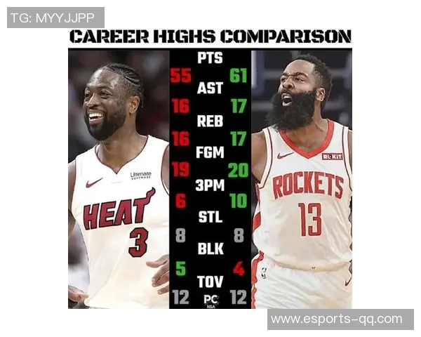 蒂格分析哈登未来选择认为重返火箭更有机会争冠