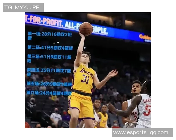 追梦表现惊艳单场助攻上双次数仅次于老詹成历史第二前锋